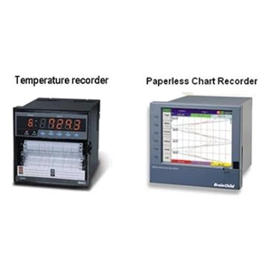 Temperature Control The Temperature Recorder &