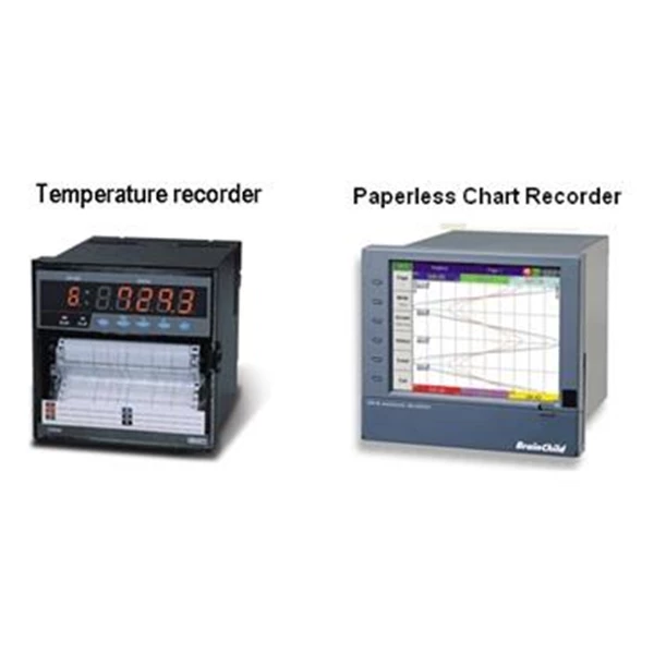 Temperature Control The Temperature Recorder &